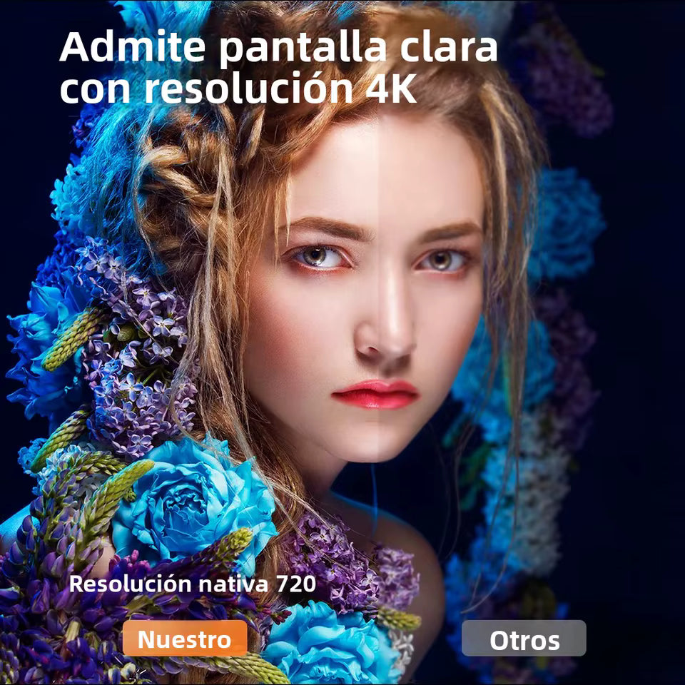 Mini Proyector portátil Android FullHD