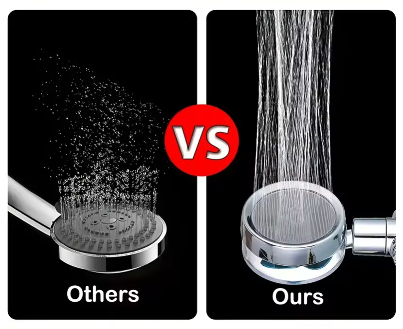 Ducha Hélice Descalcificadora filtro de agua anti-cal elimina impurezas como cloro, sedimentos y metales pesados