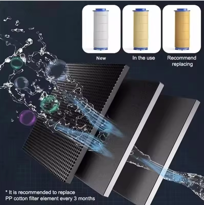Ducha Hélice Descalcificadora filtro de agua anti-cal elimina impurezas como cloro, sedimentos y metales pesados