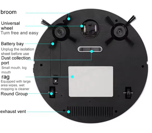 Combo de aspiradora y fregona robótica, recargable por USB, barredora de limpieza silenciosa, succión de 1000Pa para el hogar, lavado de suelos, alfombras, pelo de mascotas