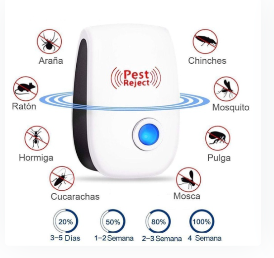 Repelente de plagas ultrasónico, repelente de plagas enchufable, disuasorio de plagas y insectos de largo alcance, multifunción para el hogar, la Oficina y el Hotel