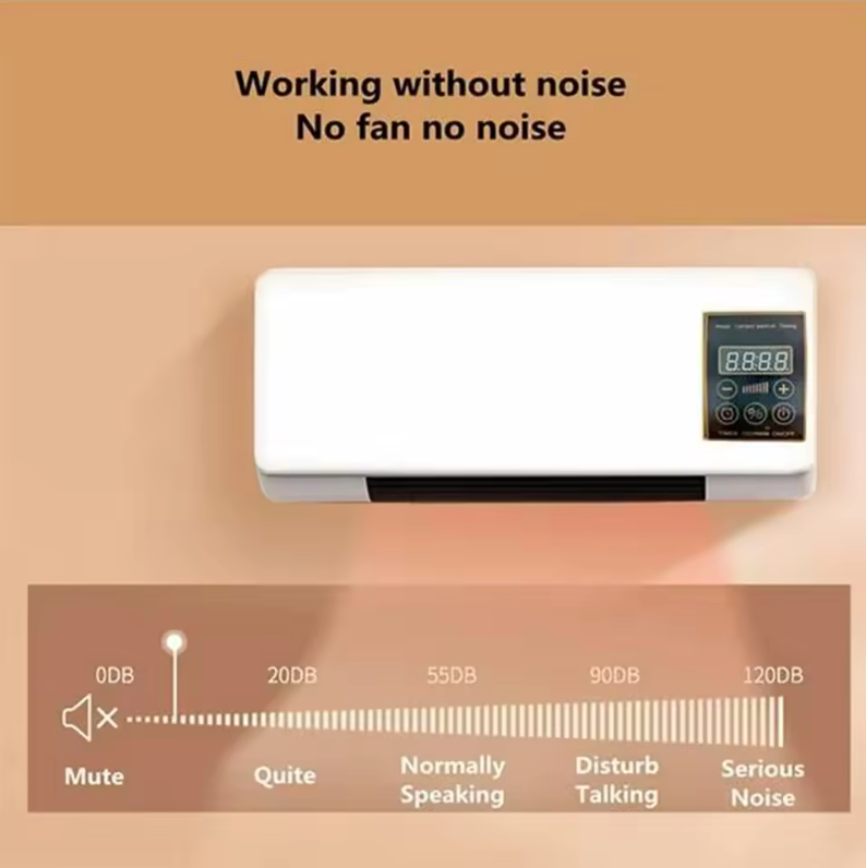 Máquina de calefacción montada en la pared, calentador eléctrico de seguridad, ahorro de espacio, viento cálido natural con Control remoto para dormitorio